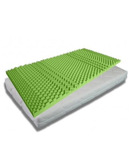 Přistýlka TOPPER VISCO AV