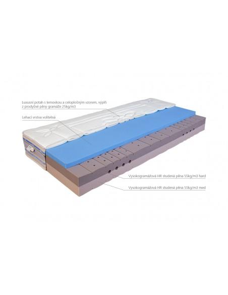 Matrace MESTE KOMBI HARD/MED 23cm